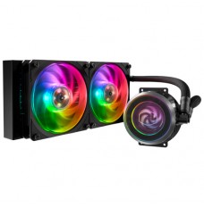 Cooler Master Fans & Coolers