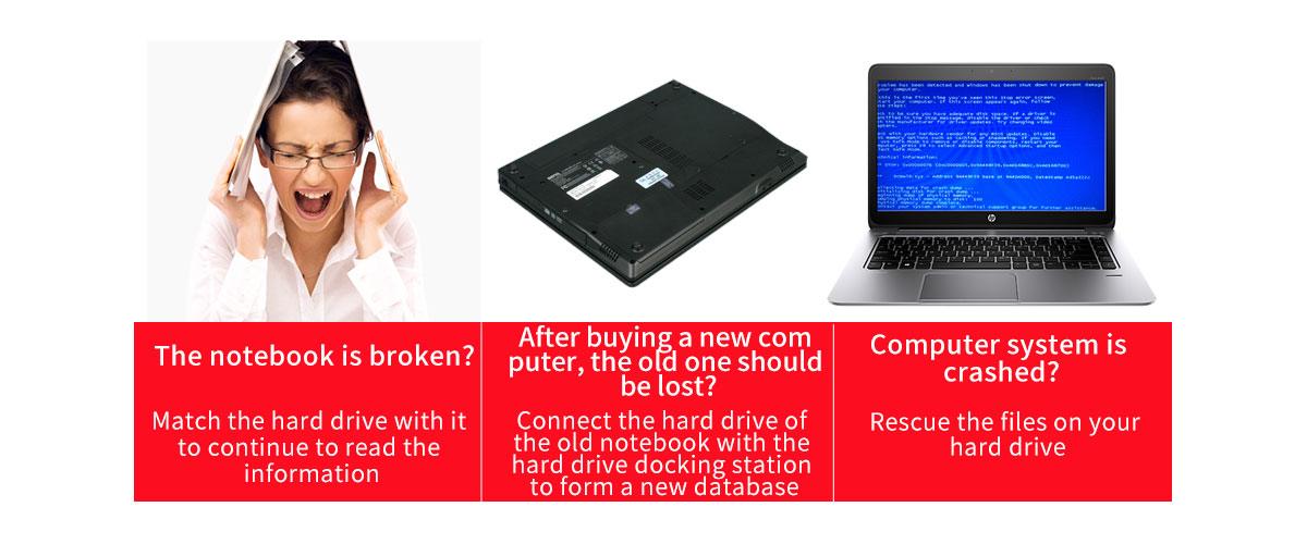 Three ways to use, solve your problems