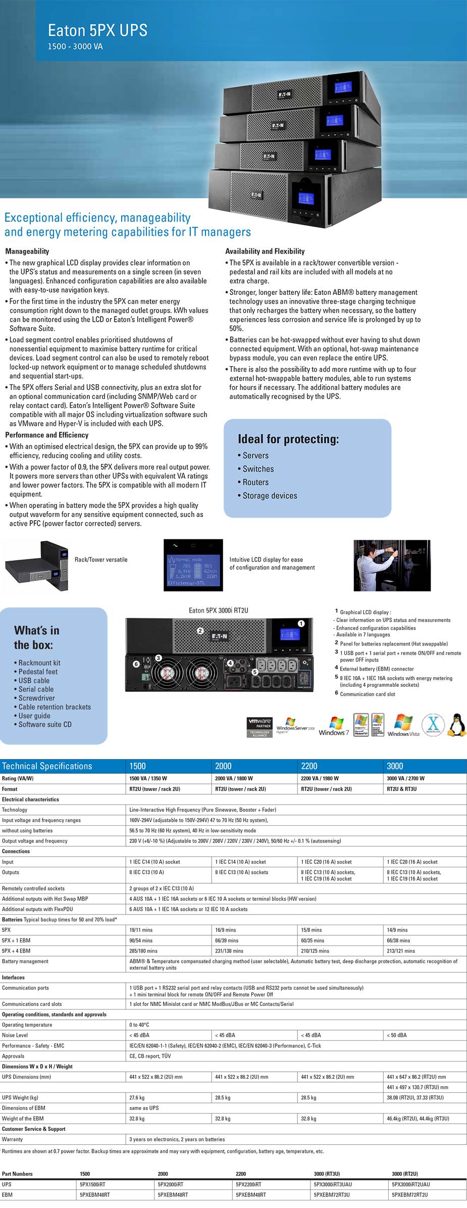 5SX3000RAU-SPECS