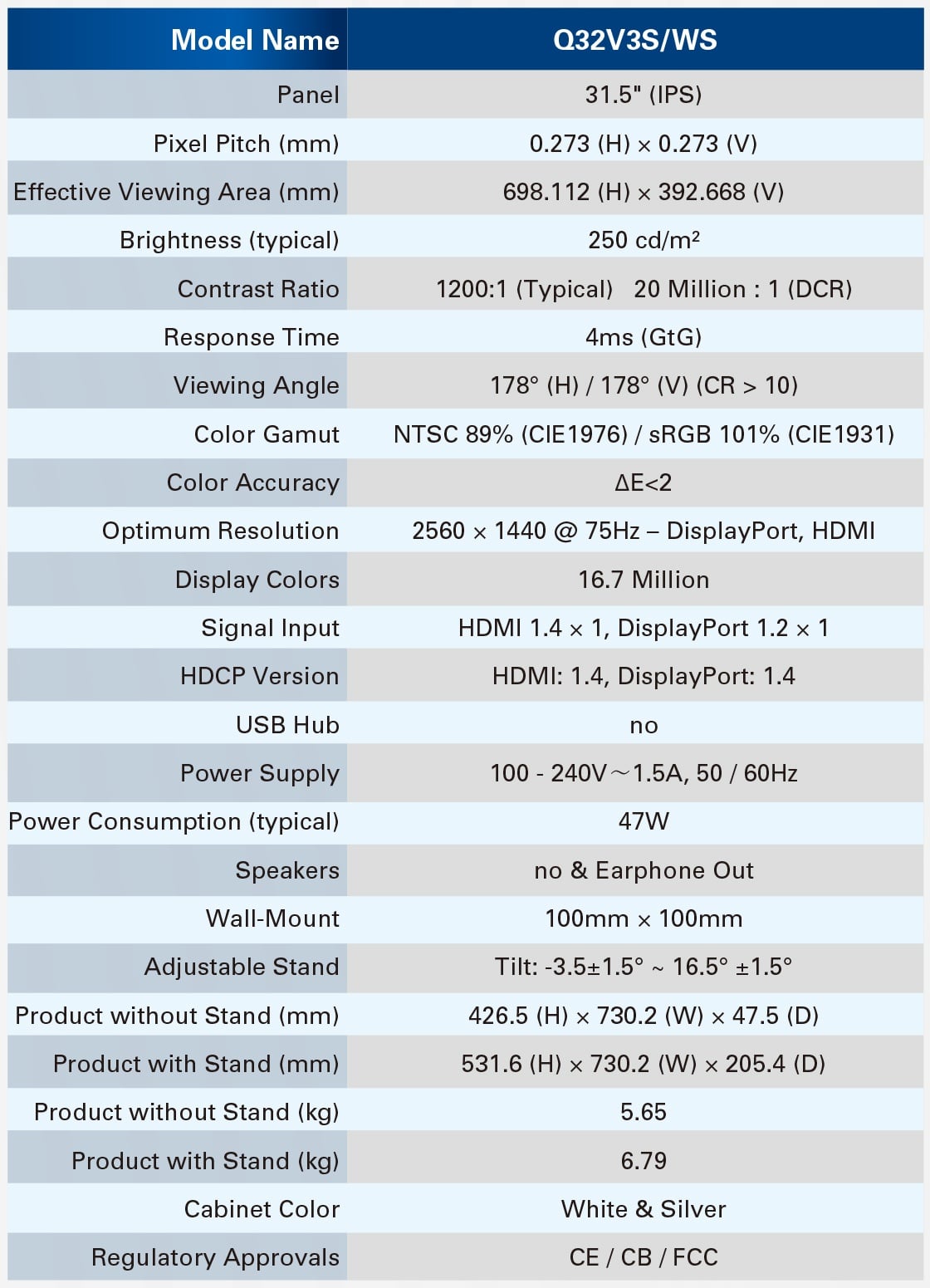 aoc q32v3s/ws spec