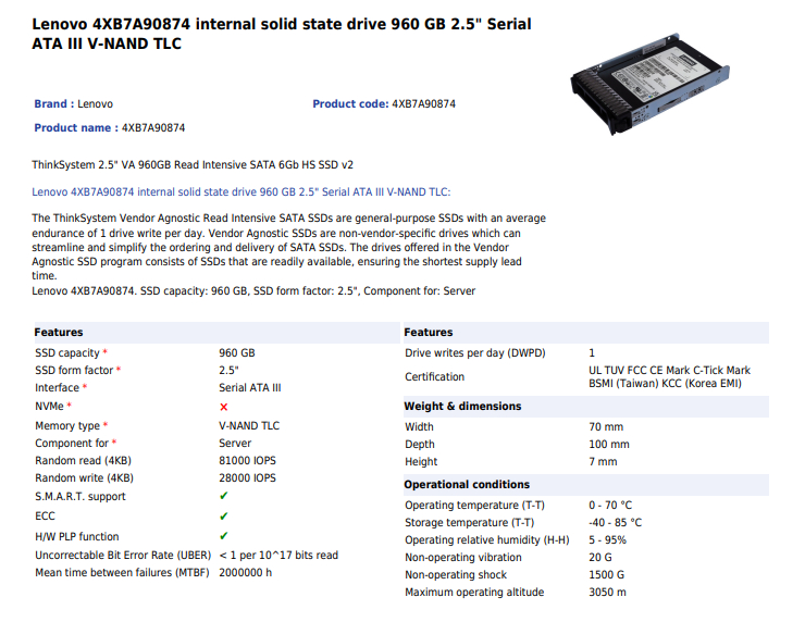 4XB7A90874