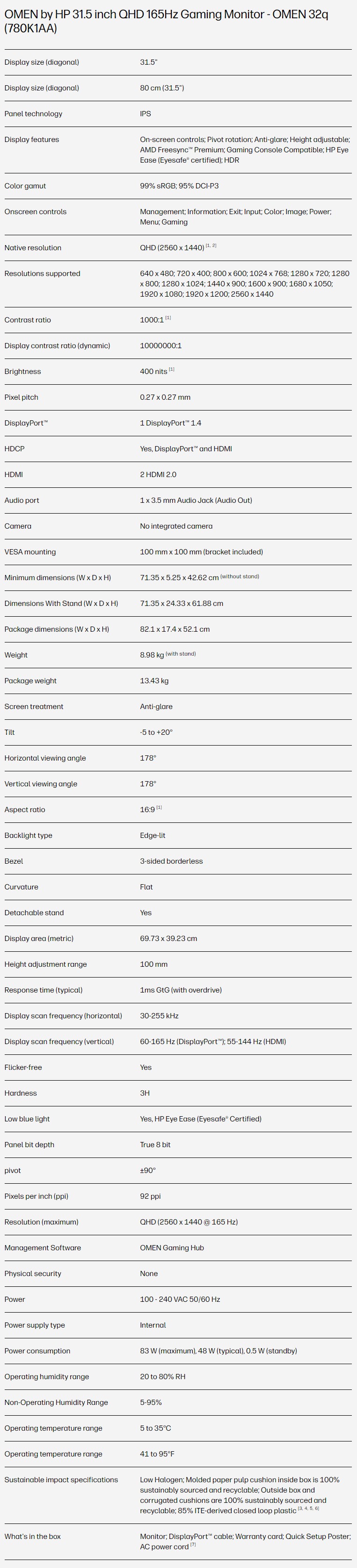 780K1AA 780K1AA