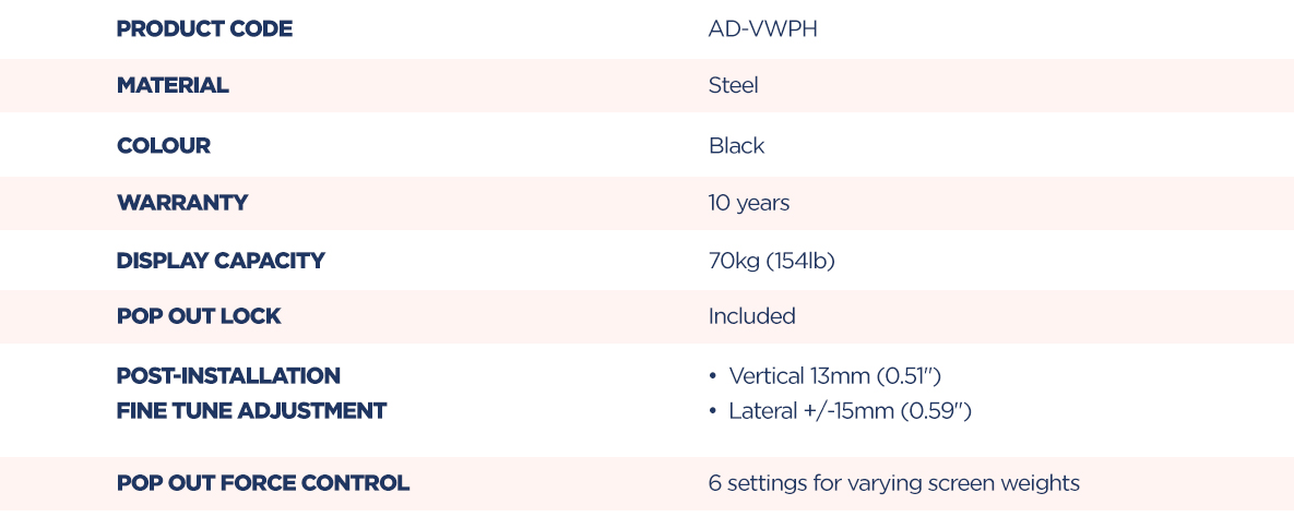 AD-VWPH