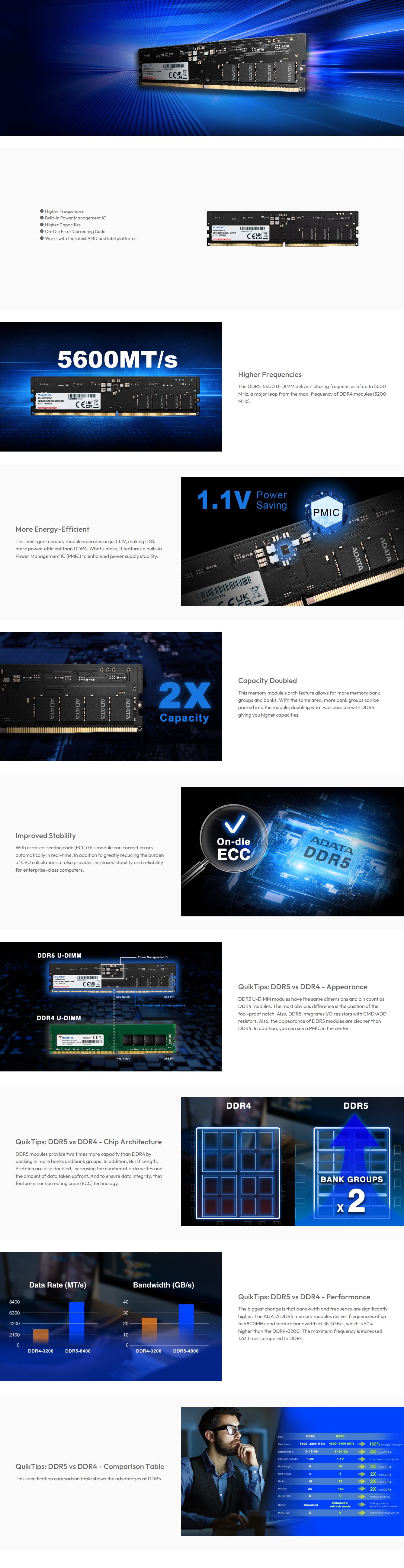 AD5U560032G-S