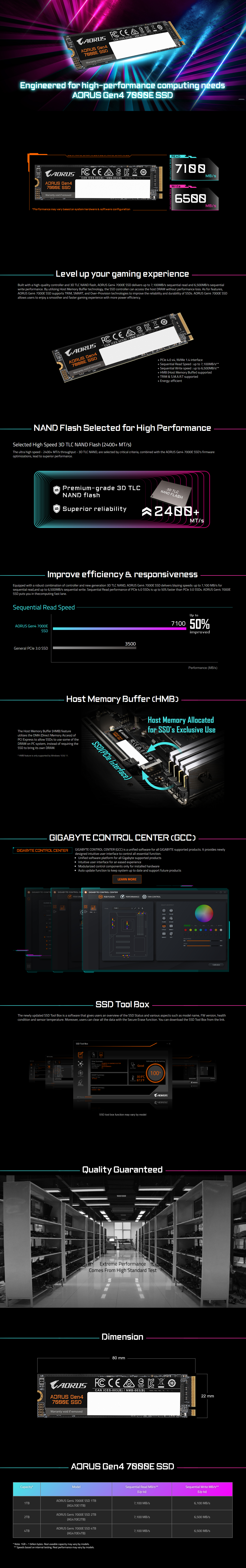 AG470E4TB
