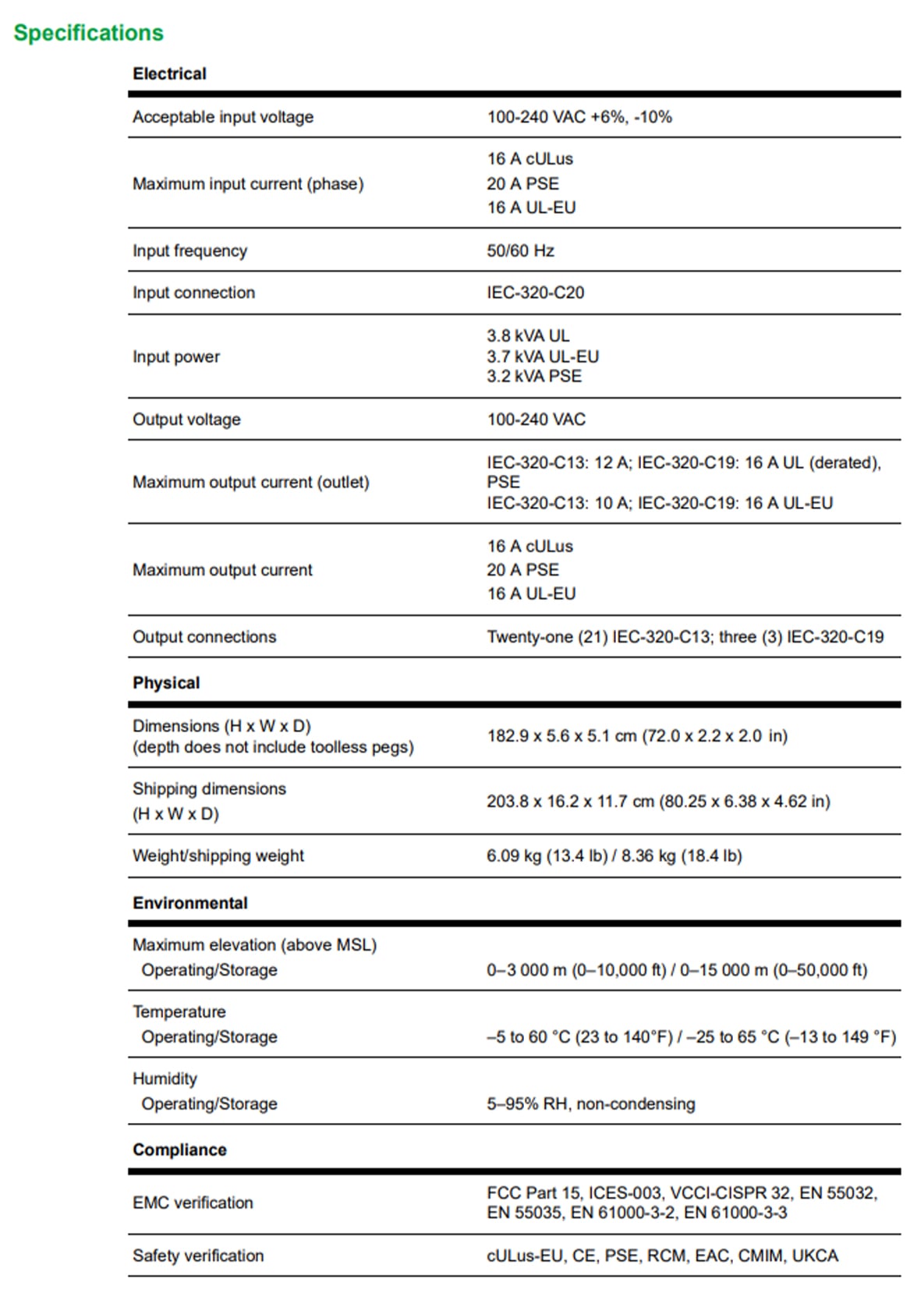 AP8659EU3