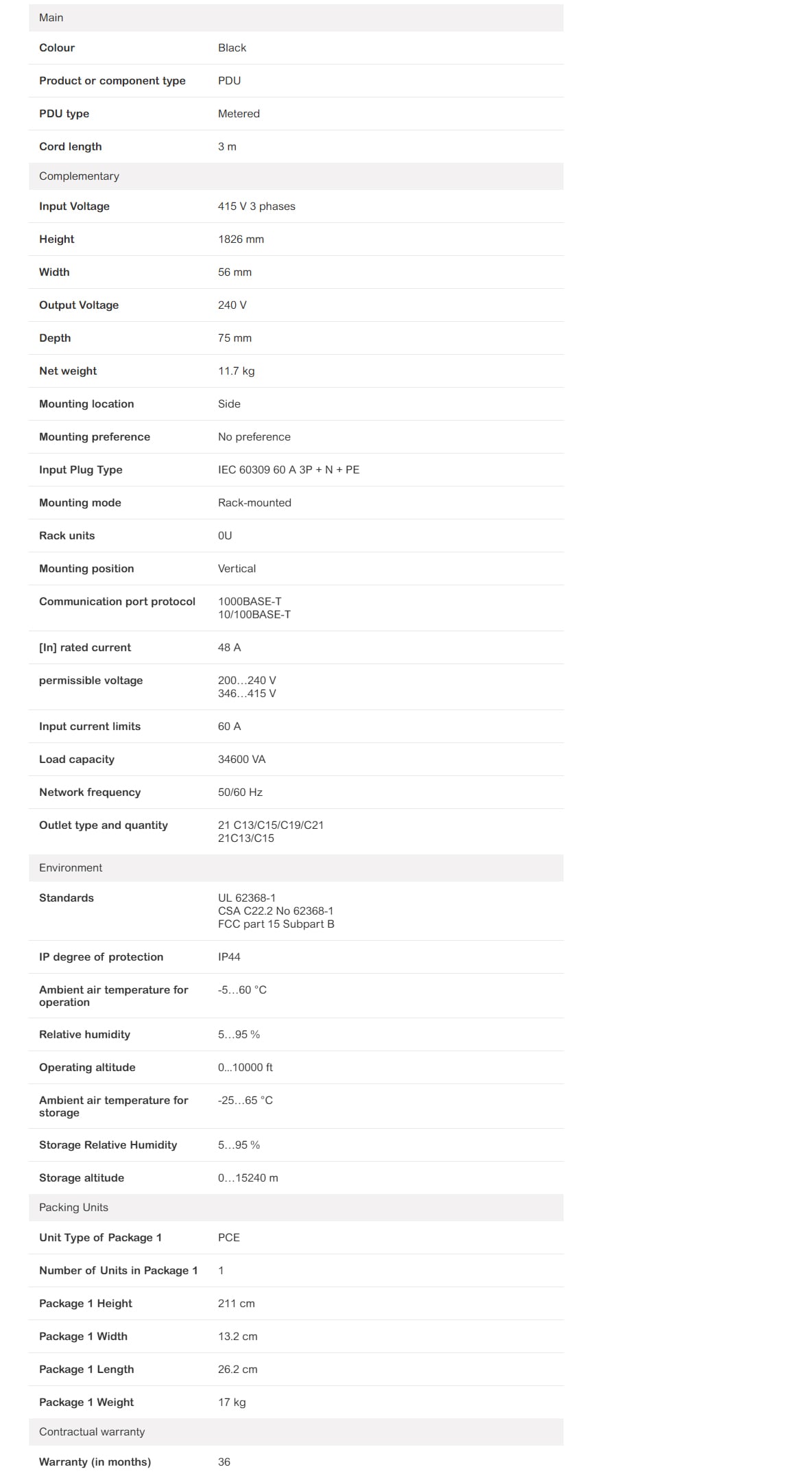 APDU11450ME