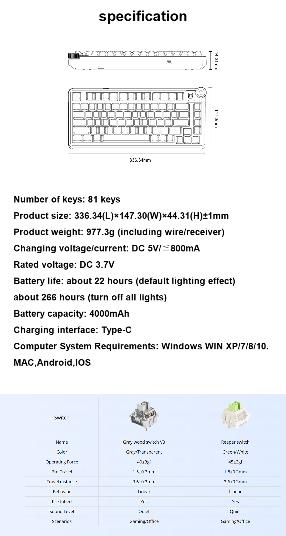 AU75-WP-B