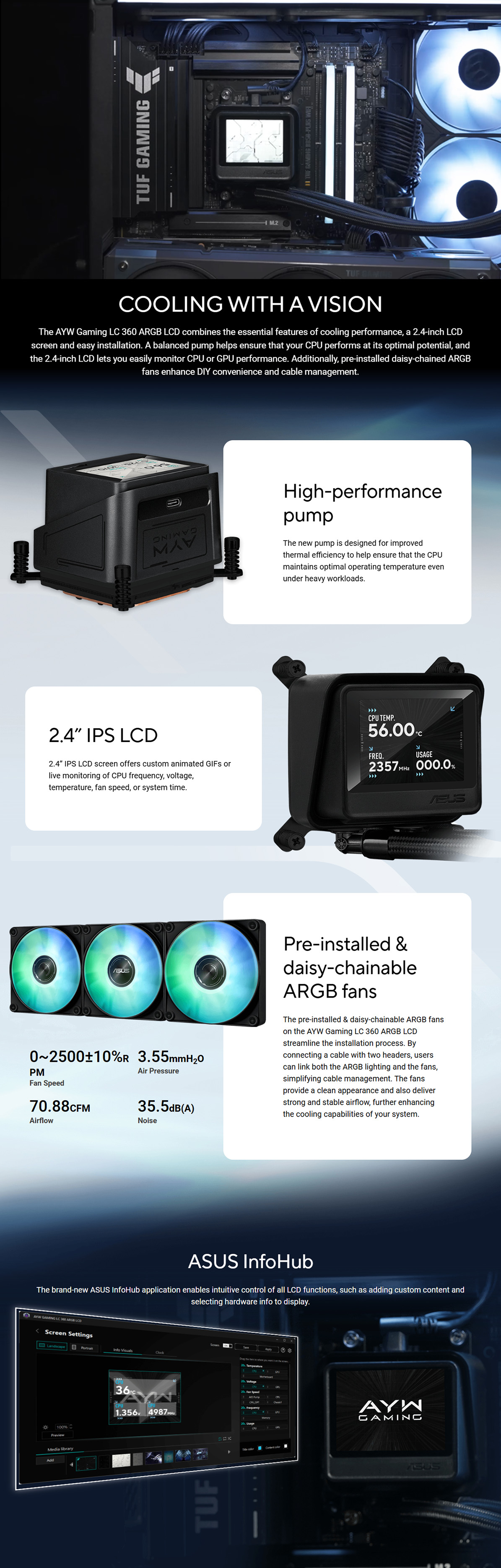 AYW GAMING LC 360 ARGB LCD