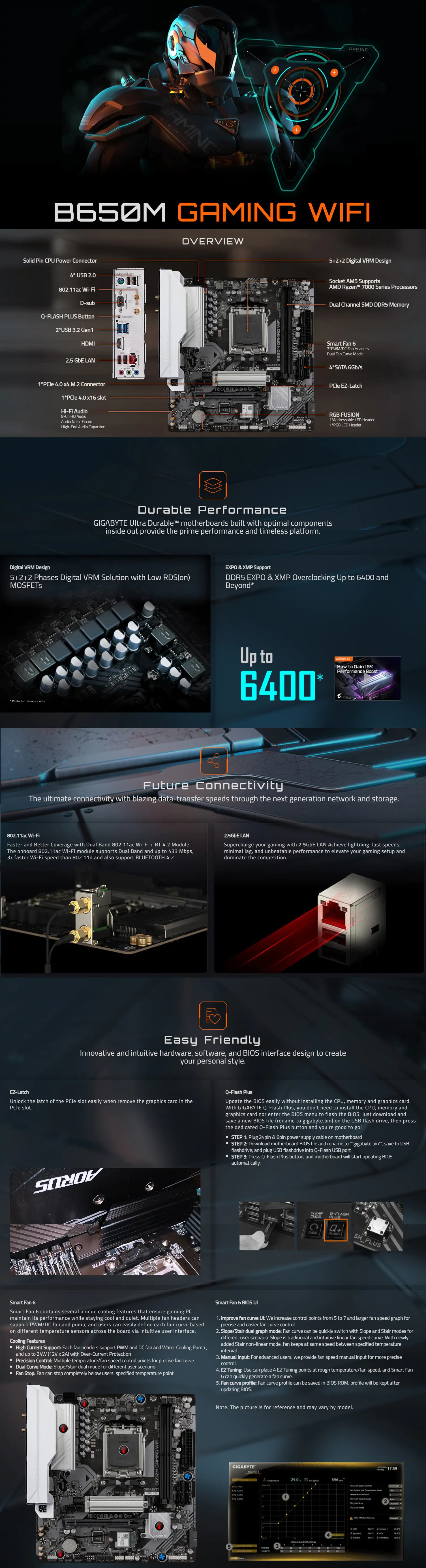 B650M GAMING WIFI