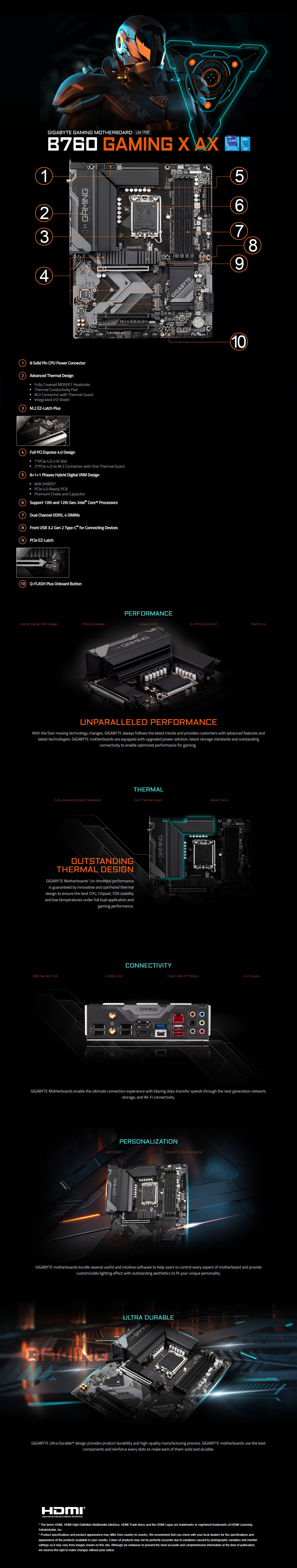 B760 GAMING X AX