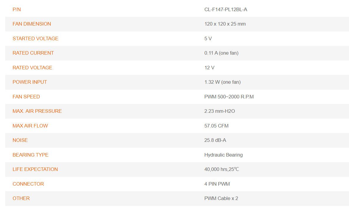 CL-F147-PL12BL-A