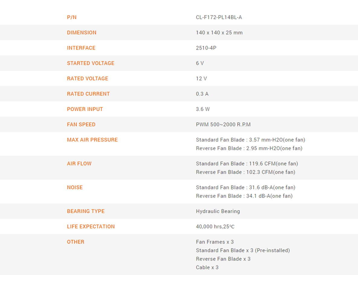 CL-F172-PL14BL-A