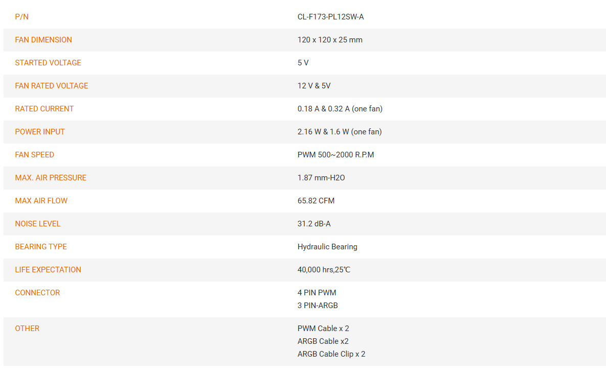 CL-F173-PL12SW-A