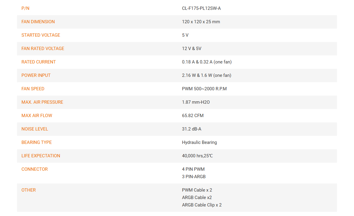 CL-F175-PL12SW-A
