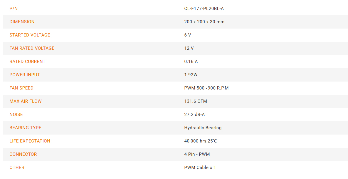CL-F177-PL20BL-A