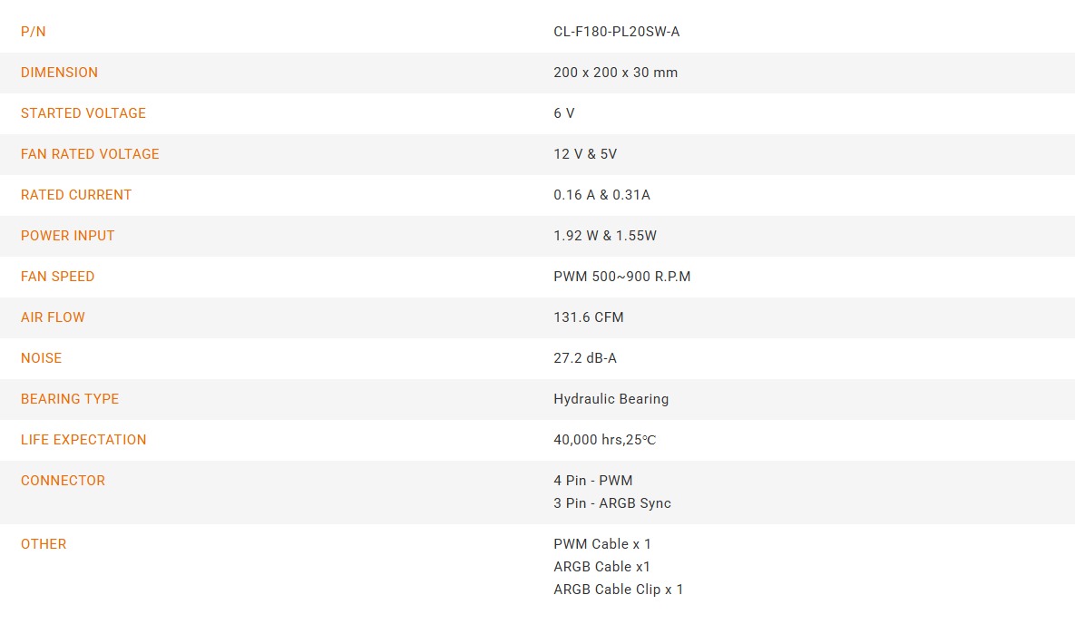 CL-F180-PL20SW-A