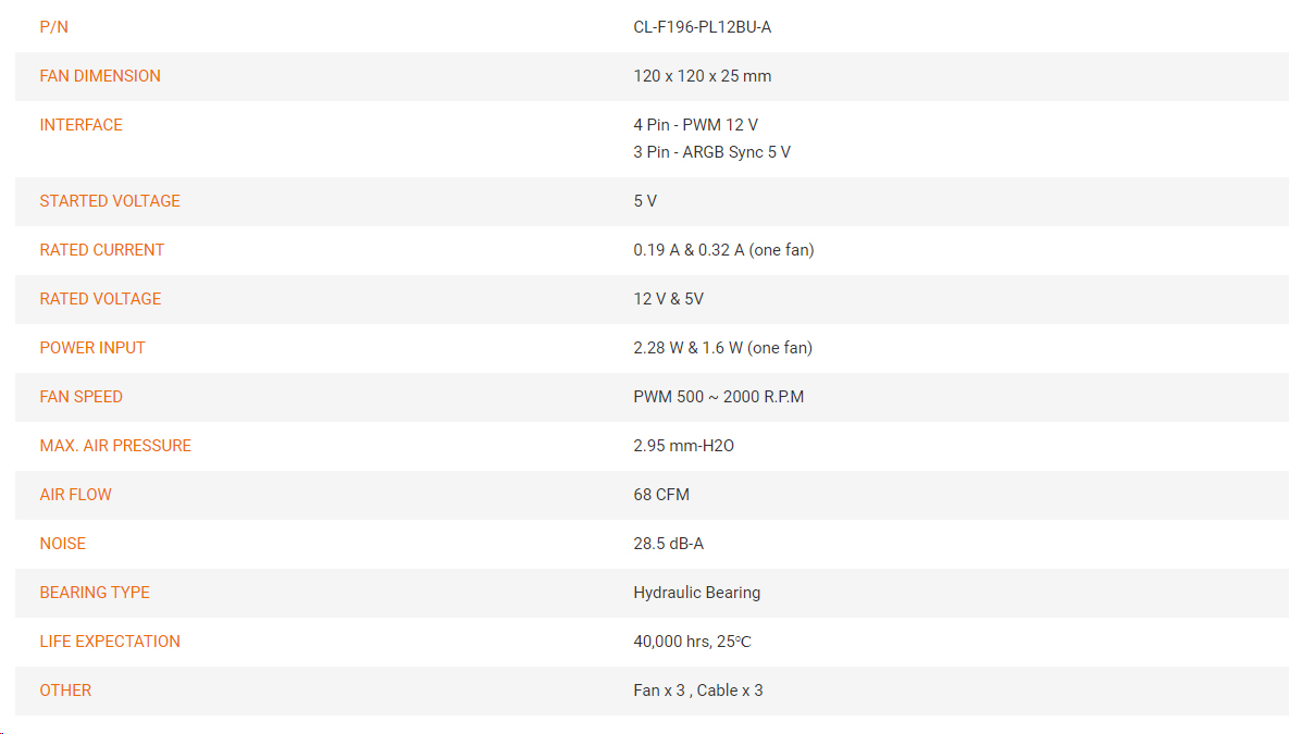 CL-F196-PL12BU-A