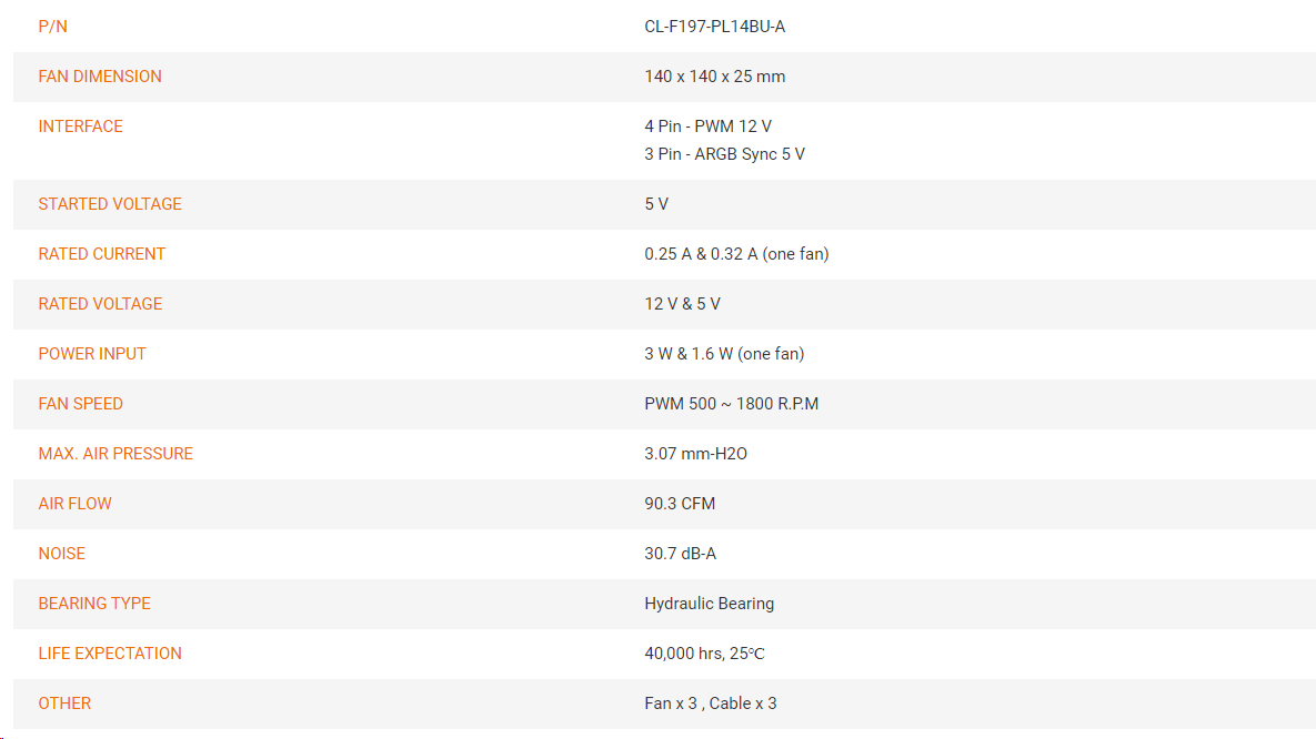 CL-F197-PL14BU-A