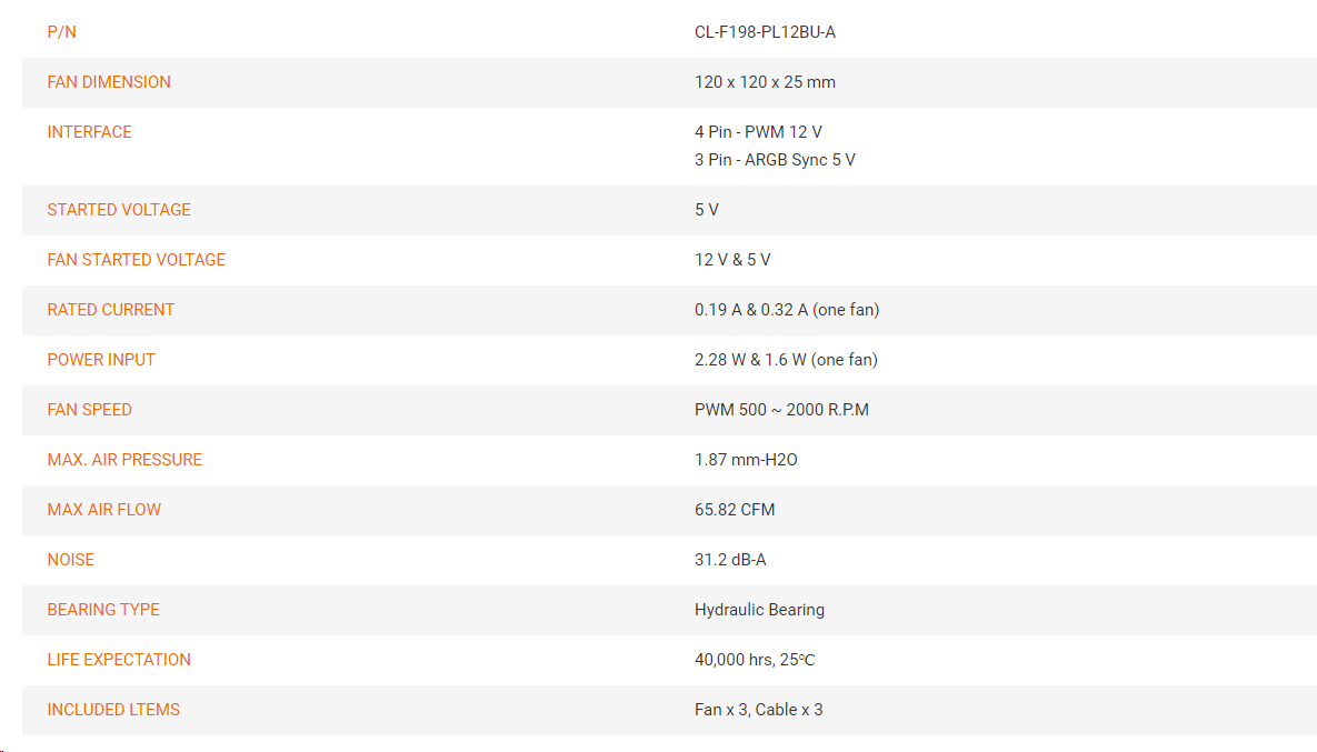 CL-F198-PL12BU-A