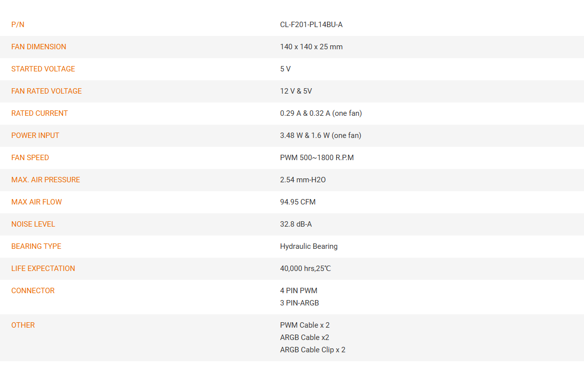CL-F201-PL14BU-A