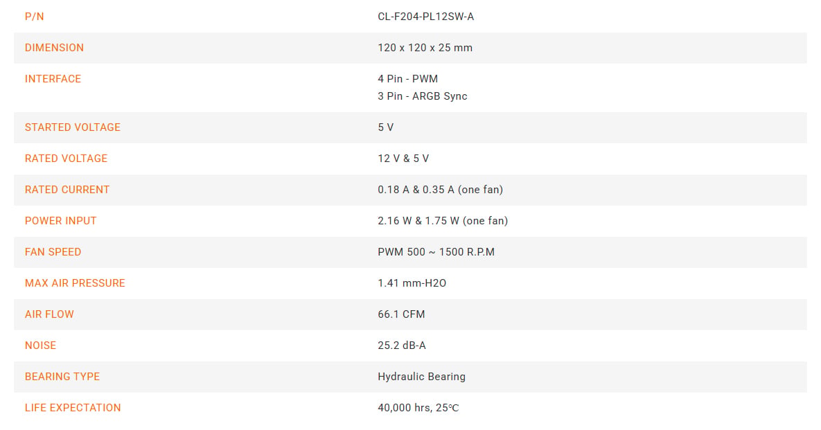 CL-F204-PL12SW-A