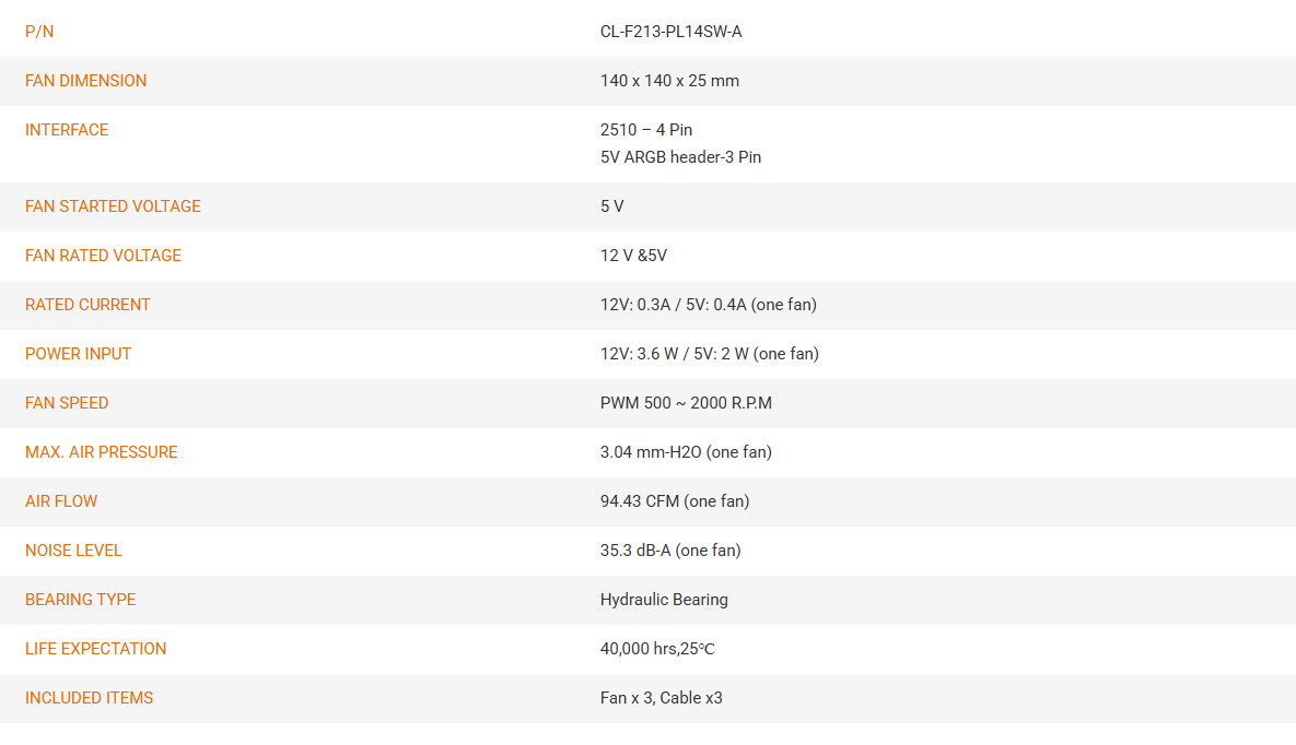 CL-F213-PL14SW-A