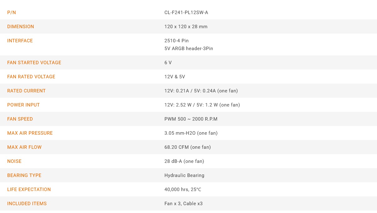 CL-F241-PL12SW-A