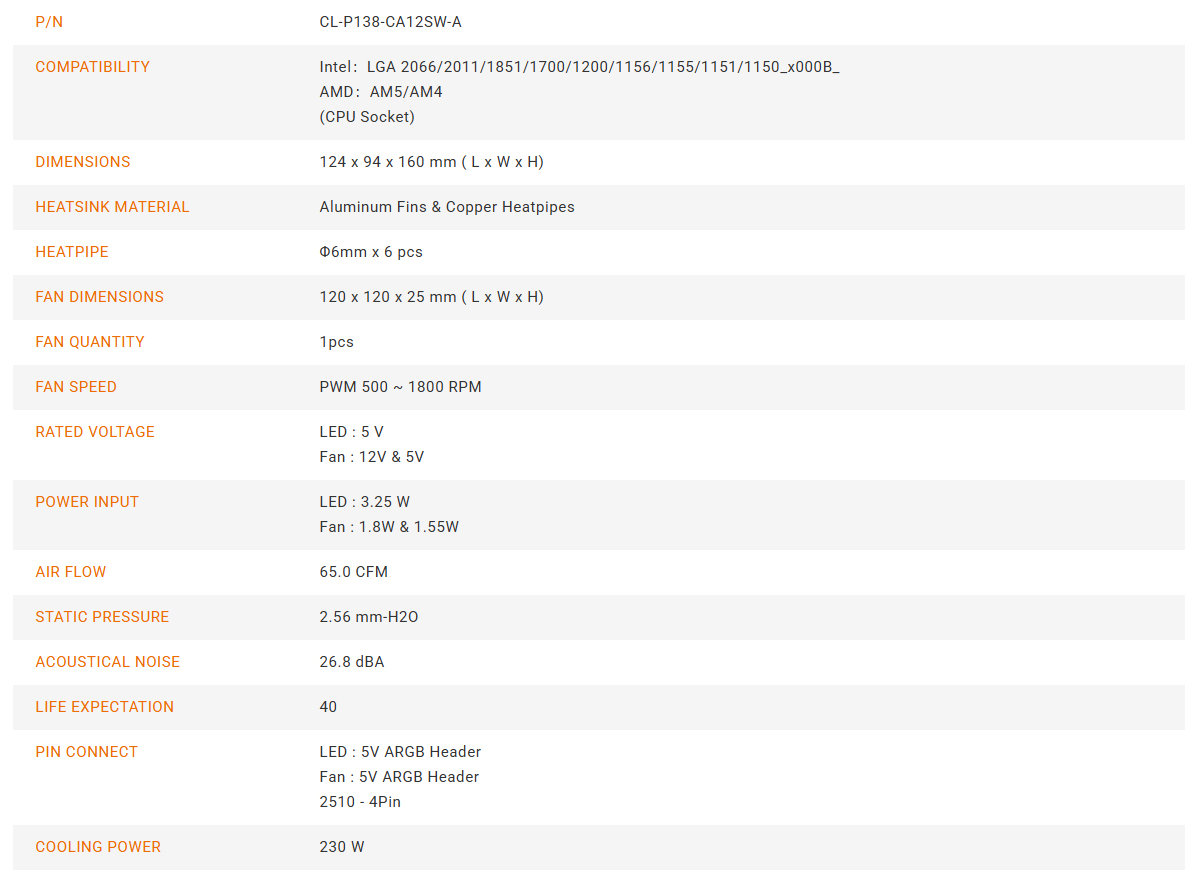 CL-P138-CA12SW-A