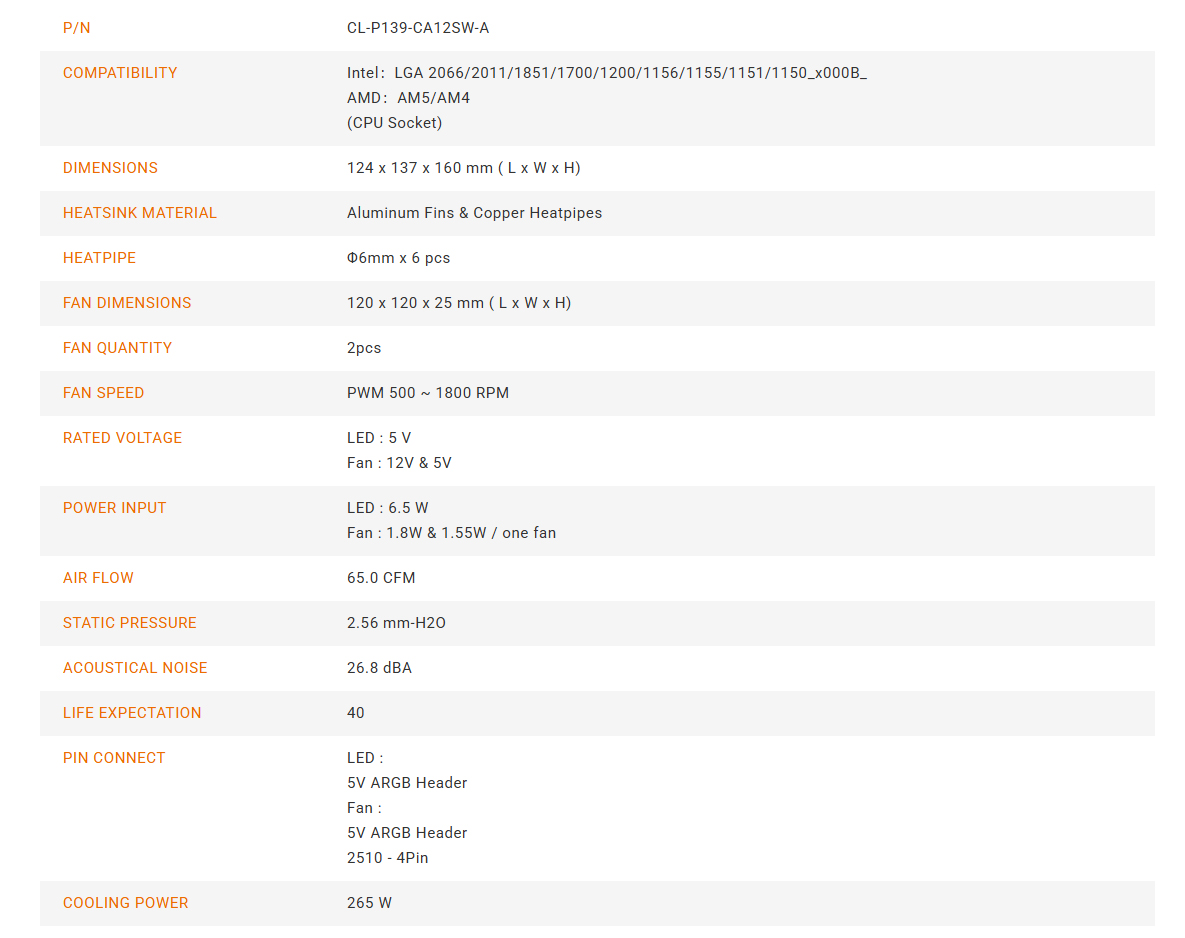 CL-P139-CA12SW-A