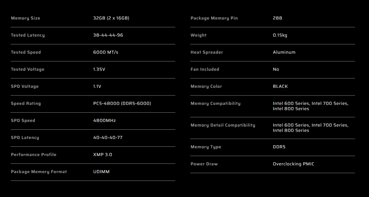 CMH32GX5M2B6000C38