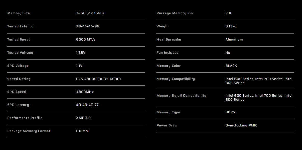CMK32GX5M2B6000C38