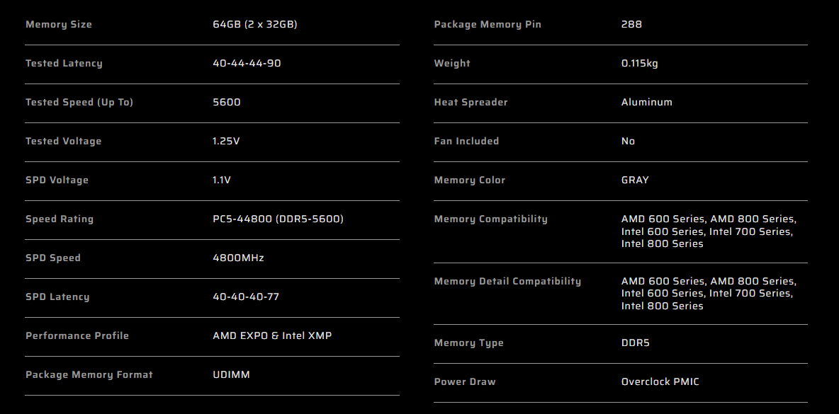 CMK64GX5M2D5600Z40