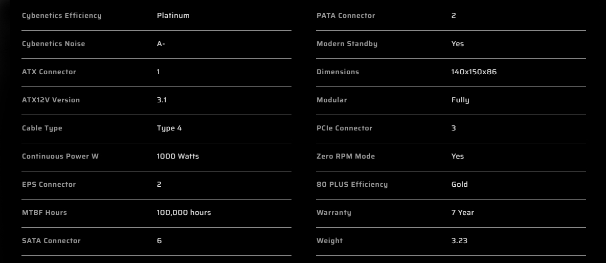 CP-9020297-AU