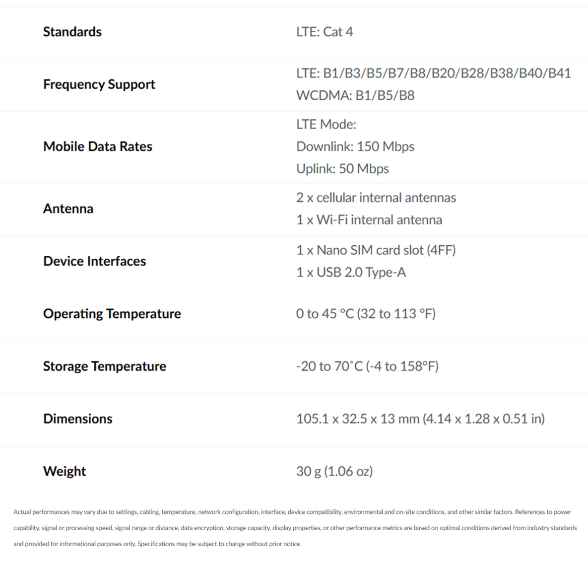 DWM-222W