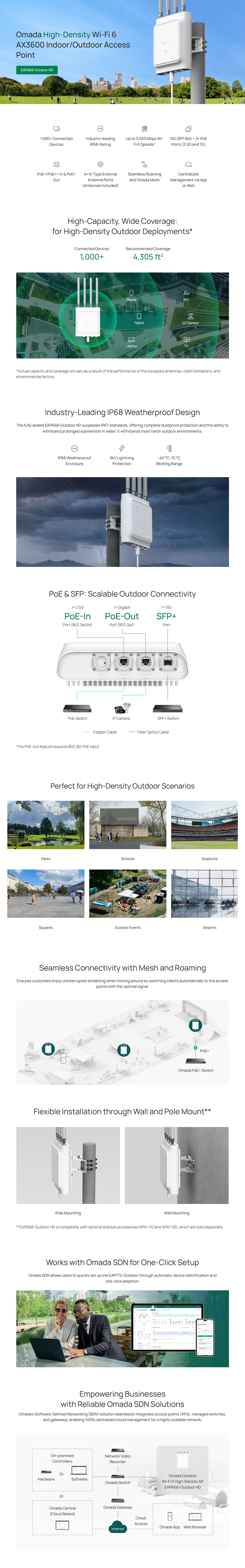 EAP668-Outdoor HD