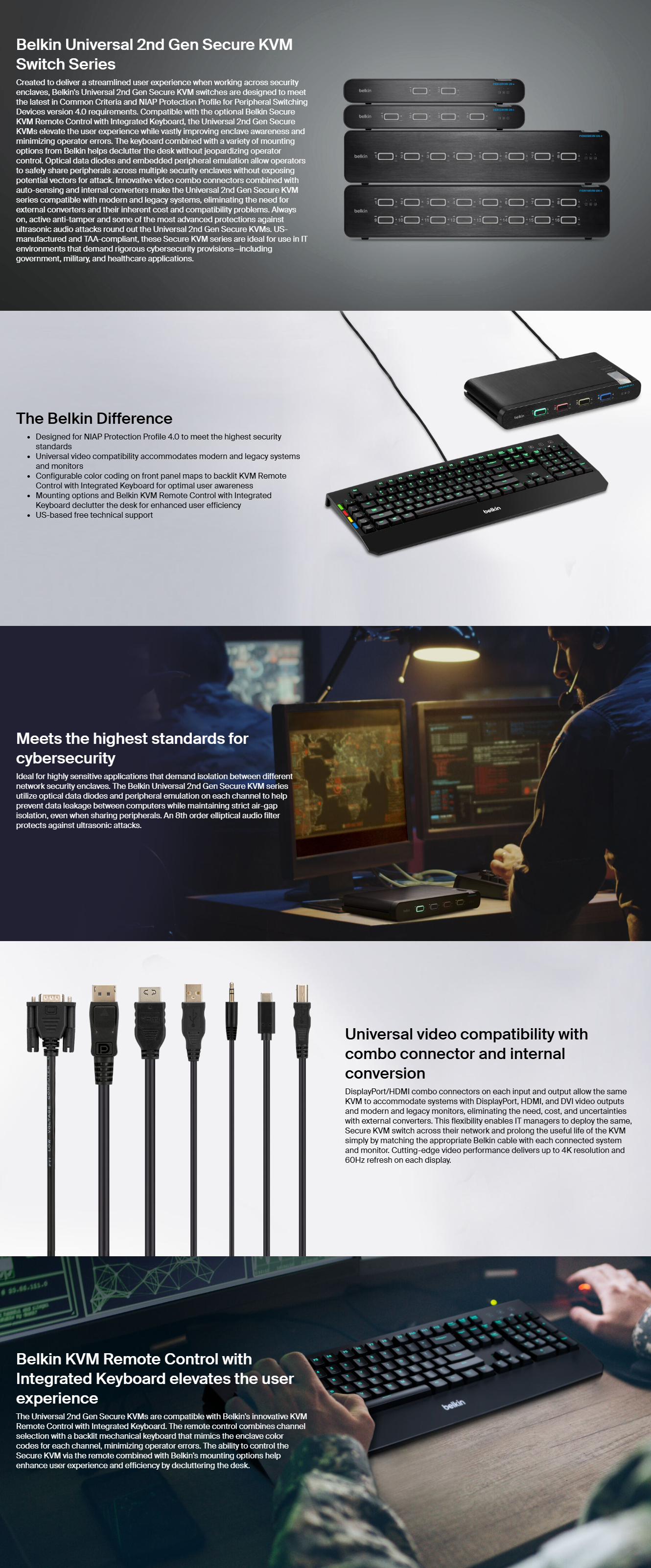 F1DN202KVM-UN-4