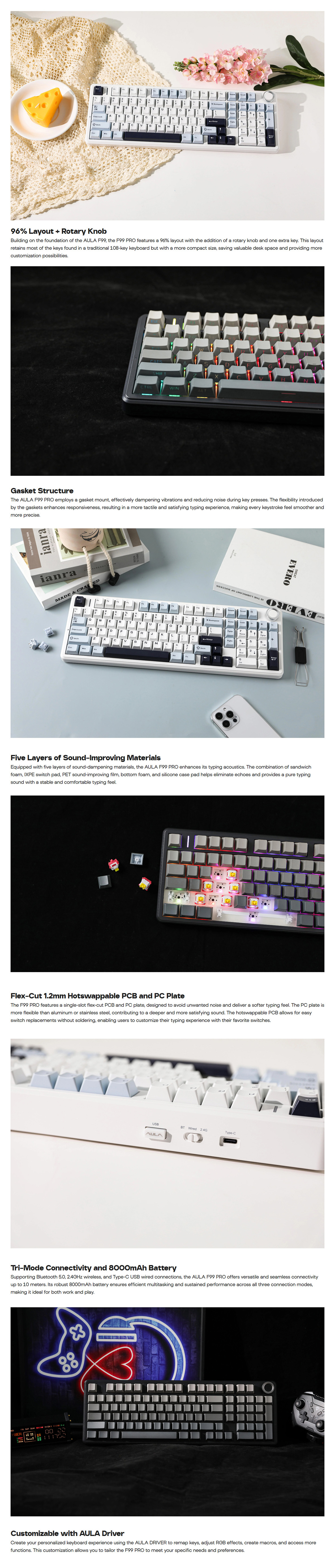 F99Pro-BB-S