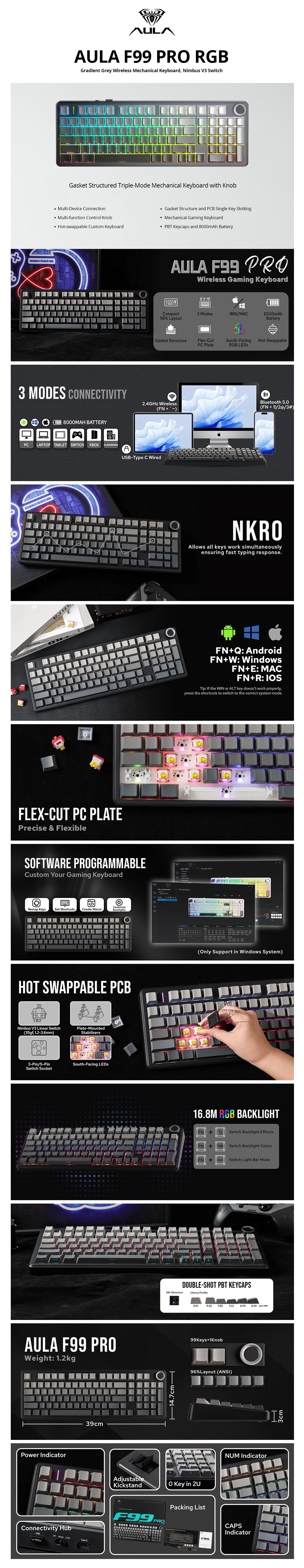 F99pro-GG-N
