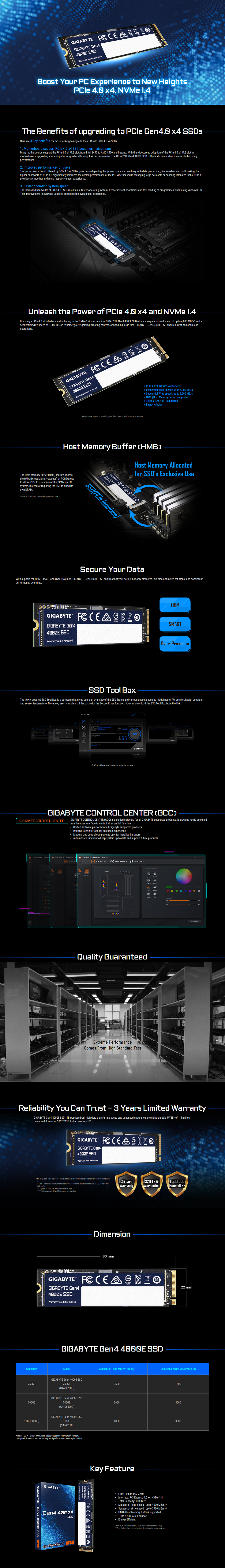 G440E1TB