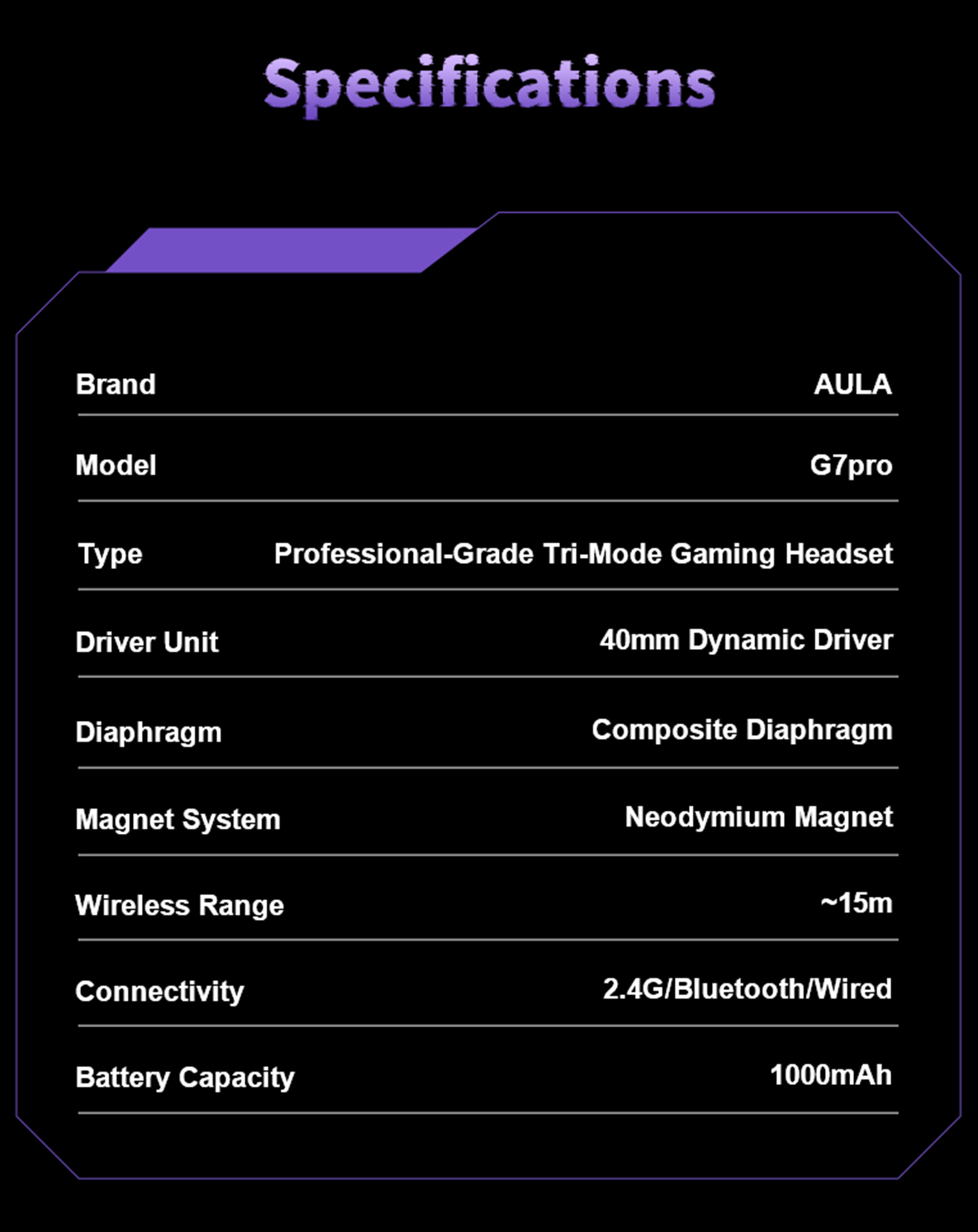 G7pro-P