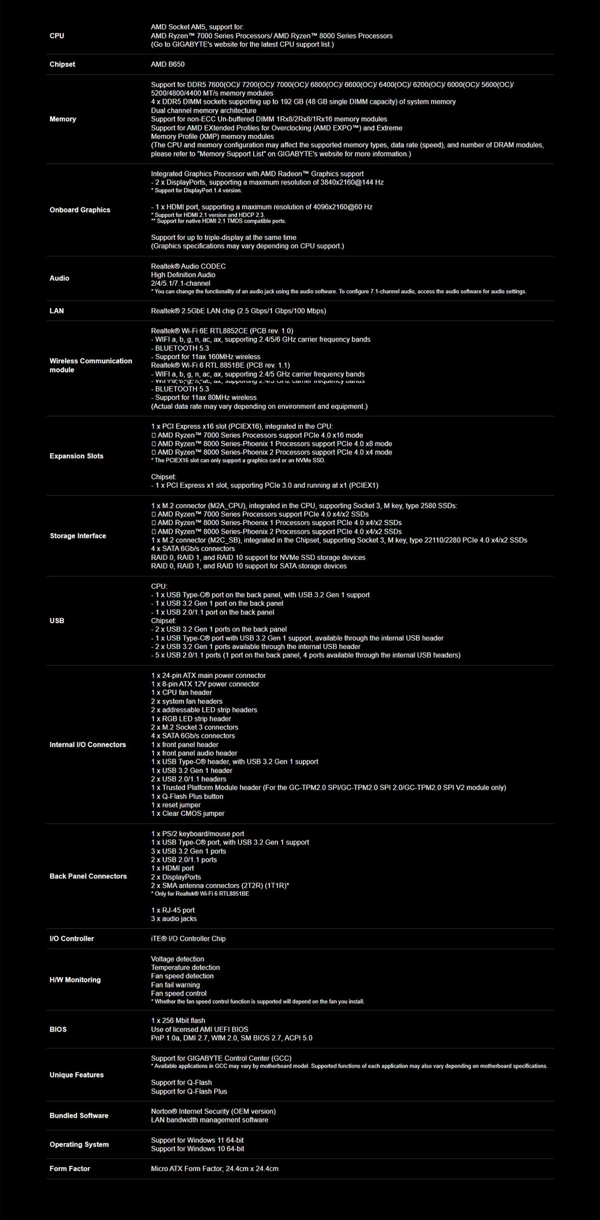 GA-B650M GAMING PLUS WIFI