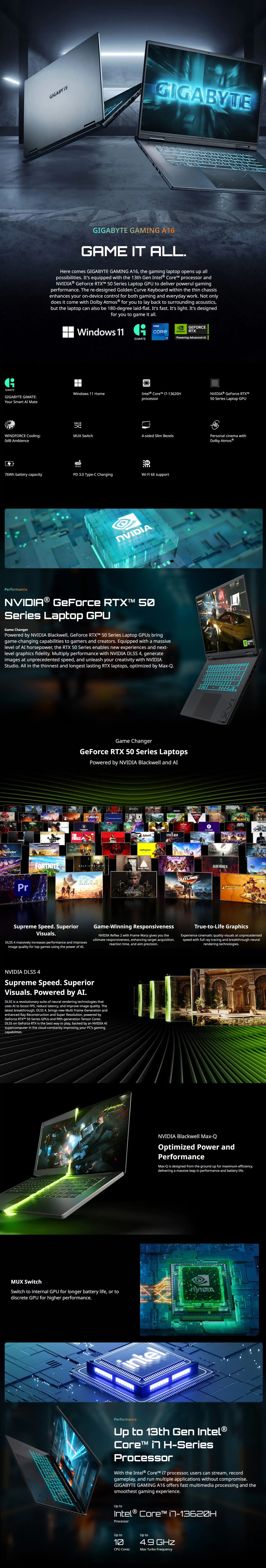GAMING_A16_CMHI2AU894SH