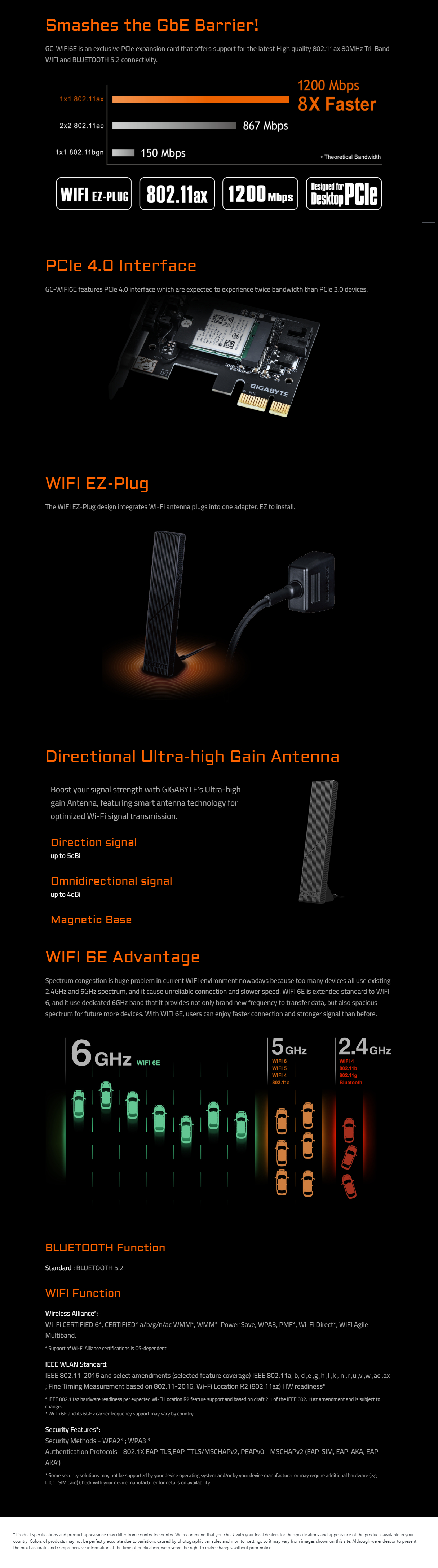 GC-WIFI6E