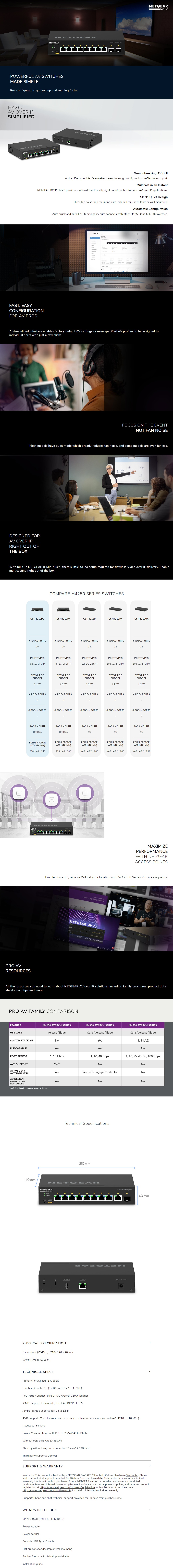 GSM4210PD-100AUS GSM4210PD-100AUS