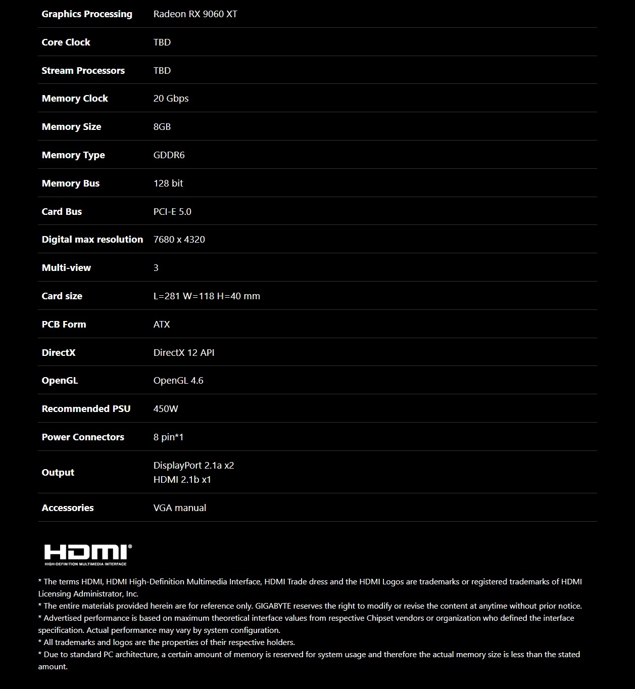 GV-R9060XTGAMING OC-8GD