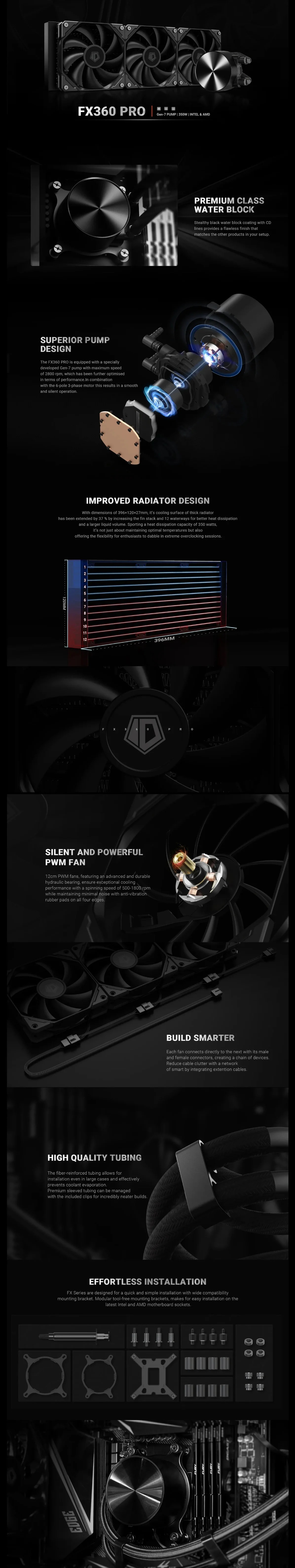 ID-FX360 PRO