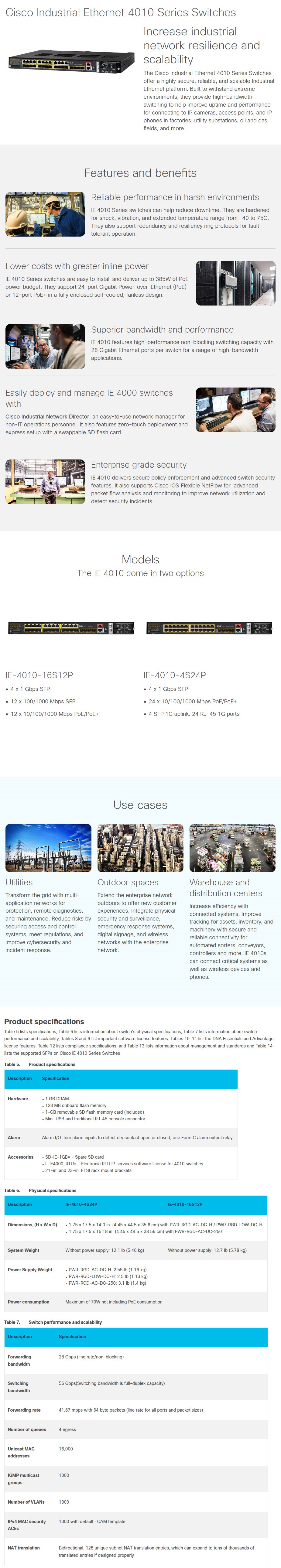 IE-4010-4S24P