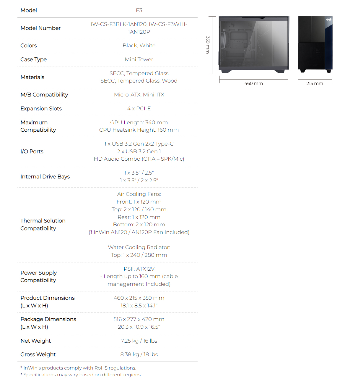 IW-CS-F3WHI-1AN120P