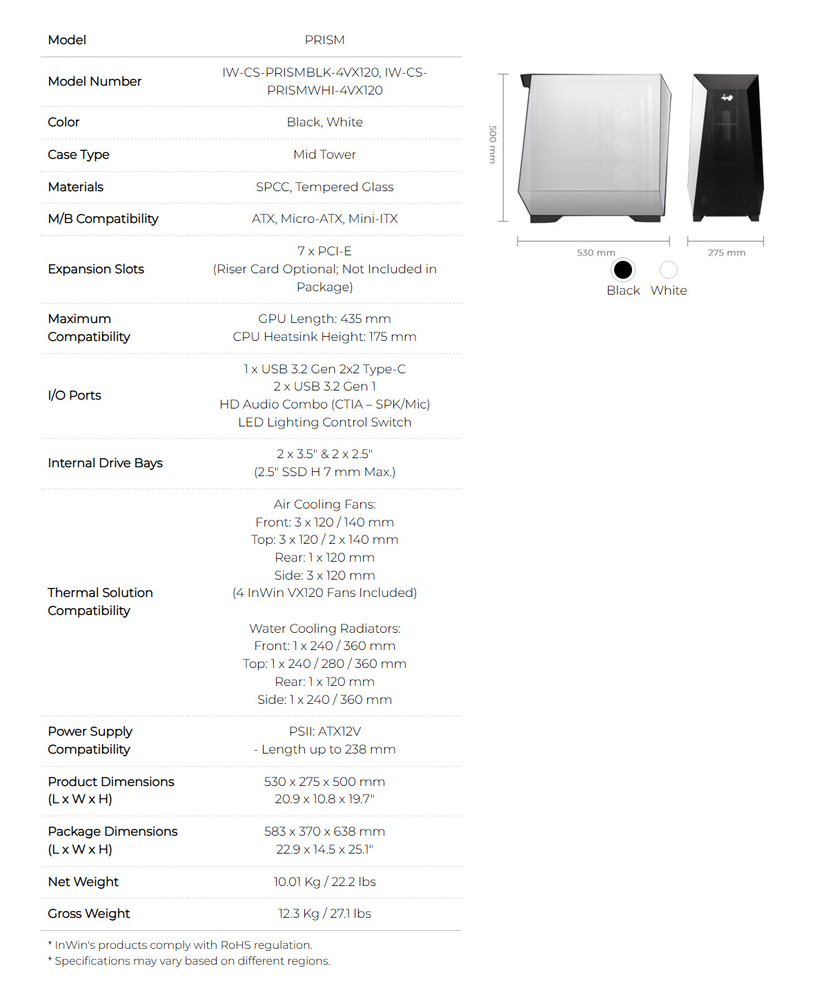 IW-CS-PRISMWHI-4VX120